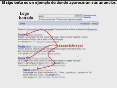Ponga su Publicidad Gratis en Google