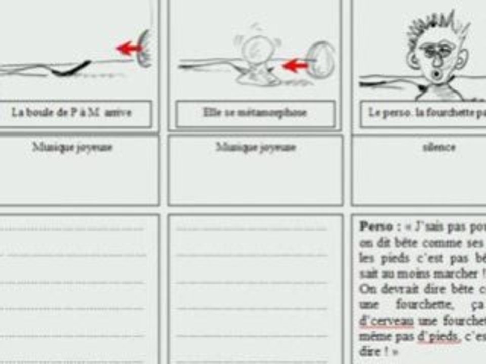 ETAPE 1 scenario storyboard