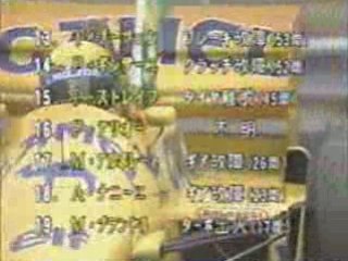 Formula-1 Detroit USA Grand Prix 1987 5/5