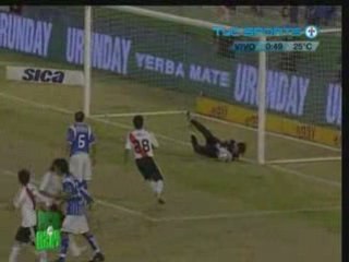 Resumen Paso a Paso River 1-2 Godoy Cruz