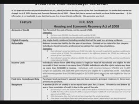 First Time Homebuyer Tax Credit