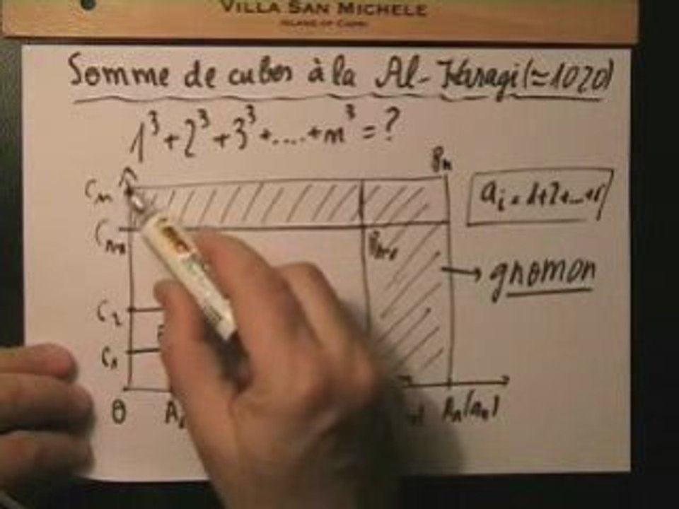 44. Somme de cubes à la Al-Karaji