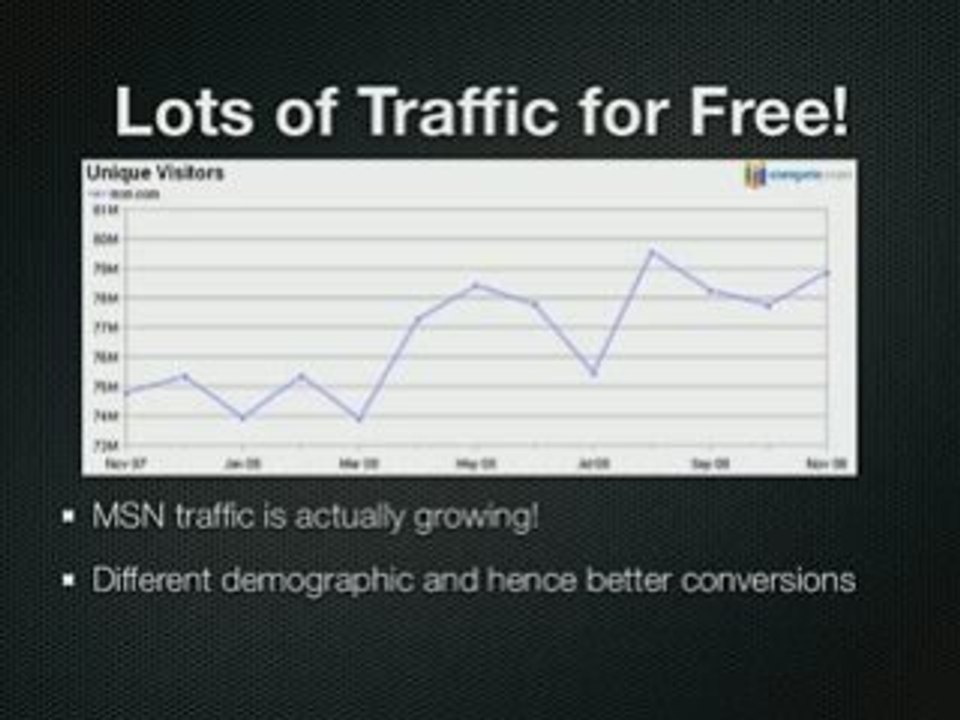 Proven Free Traffic Generation Tool