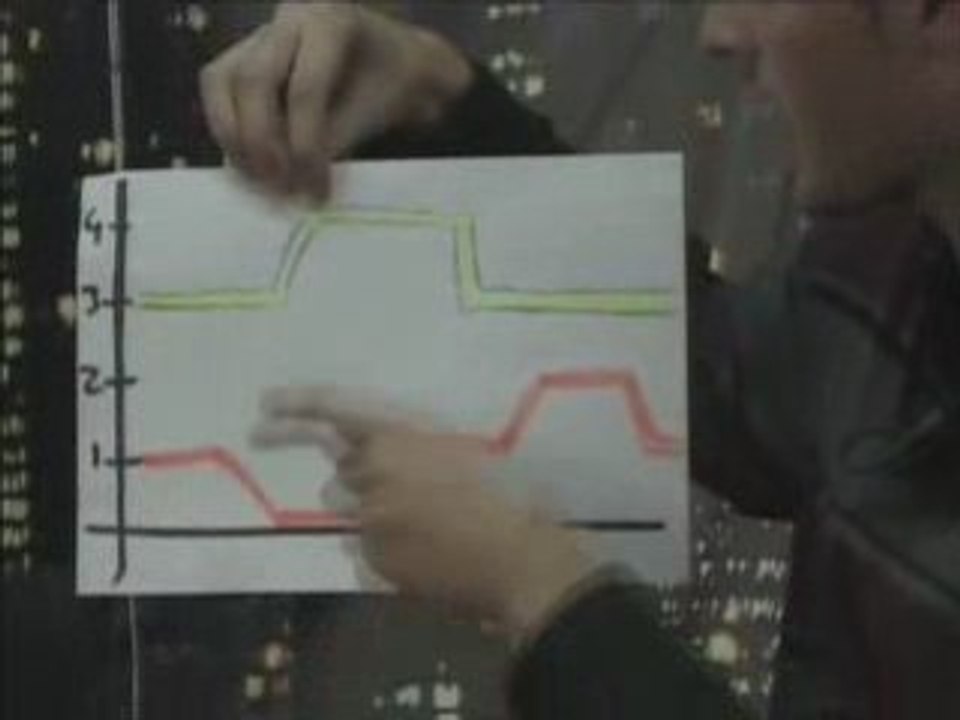 Ivan vs Marcos_indices de audiencia