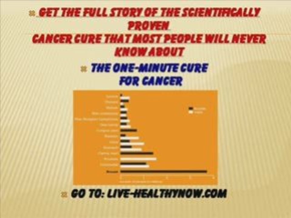 No Way!!  A Natural Cure For Cancer ??