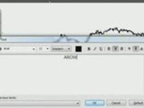 Trading the Markets and forecasting the stock market.