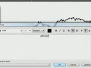 Trading the Markets and forecasting the stock market.