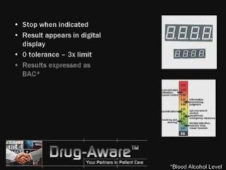 Portable Home Alcohol Breathalyzer Test