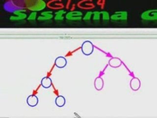 Maneras de afiliar en G1G4