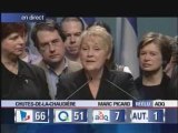 Pauline Marois PQ