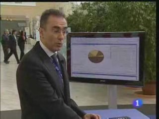 BBVA Tu Cuentas - Informe Semanal