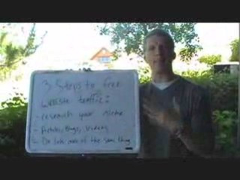 Marketing Strategies : 3 ways to get free website traffic.