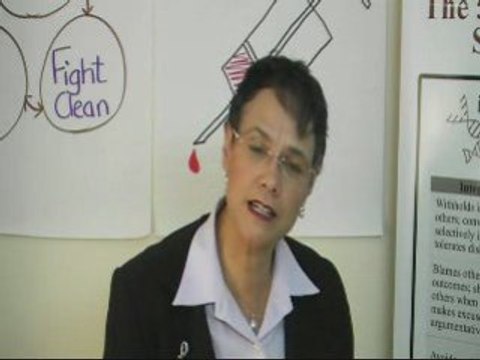 Integrity and Values short Lessons. Jennifer Elliott