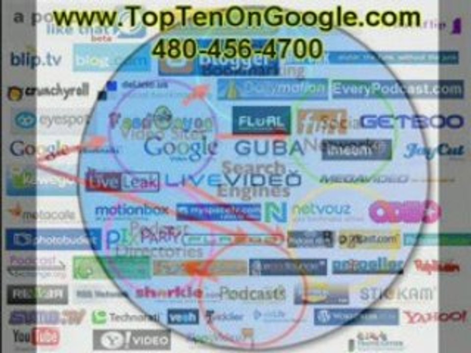 Organic SEO | Organic SEO Service | Organic SEO Tips