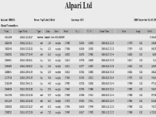 What Is FX Currency Trading?
