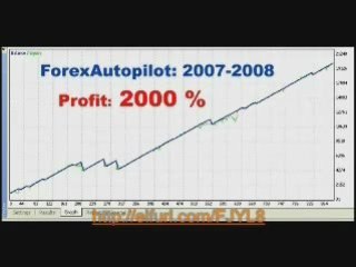 Automated Forex Trends Analysis Program