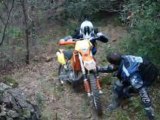 reco enduro scc