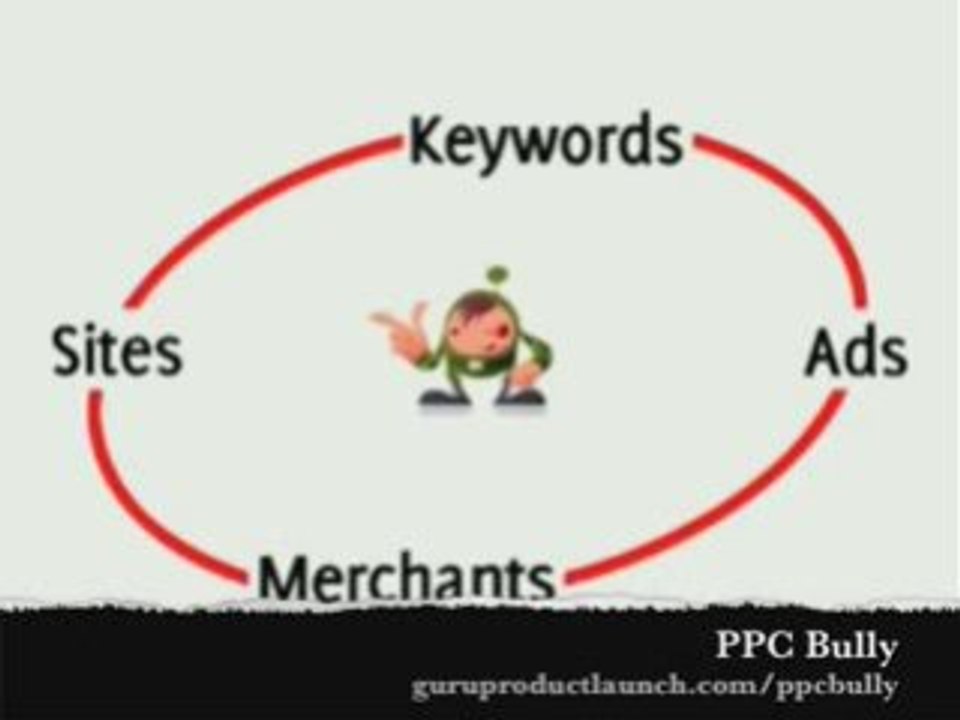 Pay Per Click Tool - PPC Bully