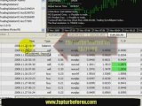 Fap Turbo Review (Forex Automated Robot)