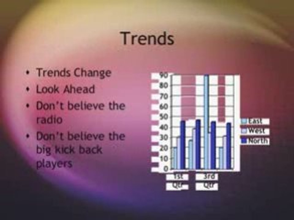 Albury Wodonga Real Estate slide show reveals the truth