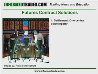 Introduction to Futures Trading 3 – The Futures Contract