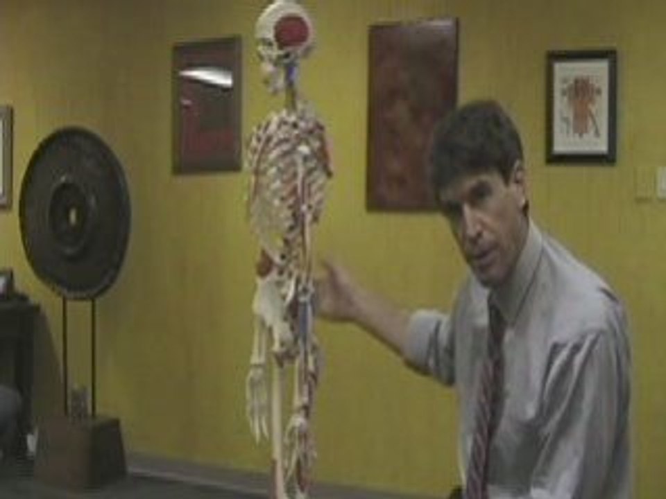 Rolfing 1-Certified Rolfing Fort Worth-Dallas,TX.