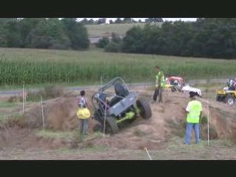 Trial plechatel 2008