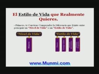 Como Salir de la Carrera de Ratas 2de7