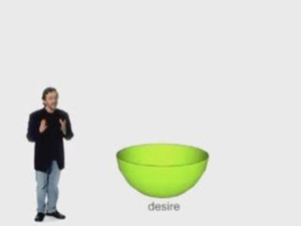 Мыслить  желаниями