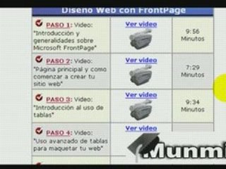 Sitios web para multinivel