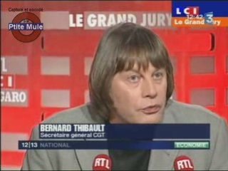 La crise dans le secteur automobile