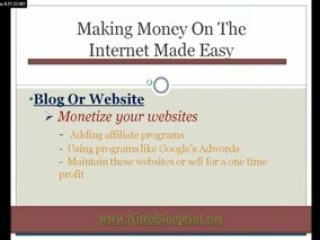 Making Money on the Internet