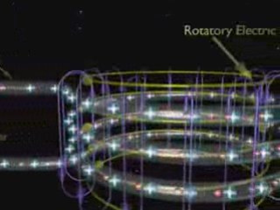 Rotatory Electric Fields