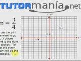 Math Lesson: Graphing a line that is in slope intercept form