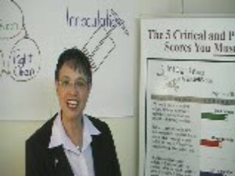 Integrity and Values short Lessons. Jennifer Elliott