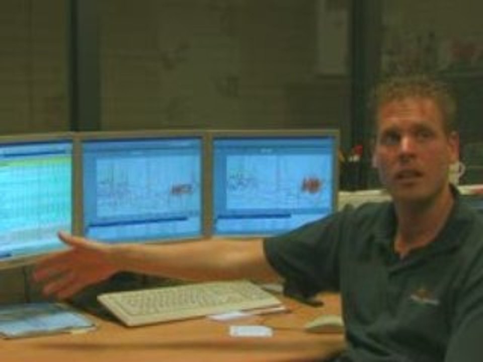 Duijvestijn SD