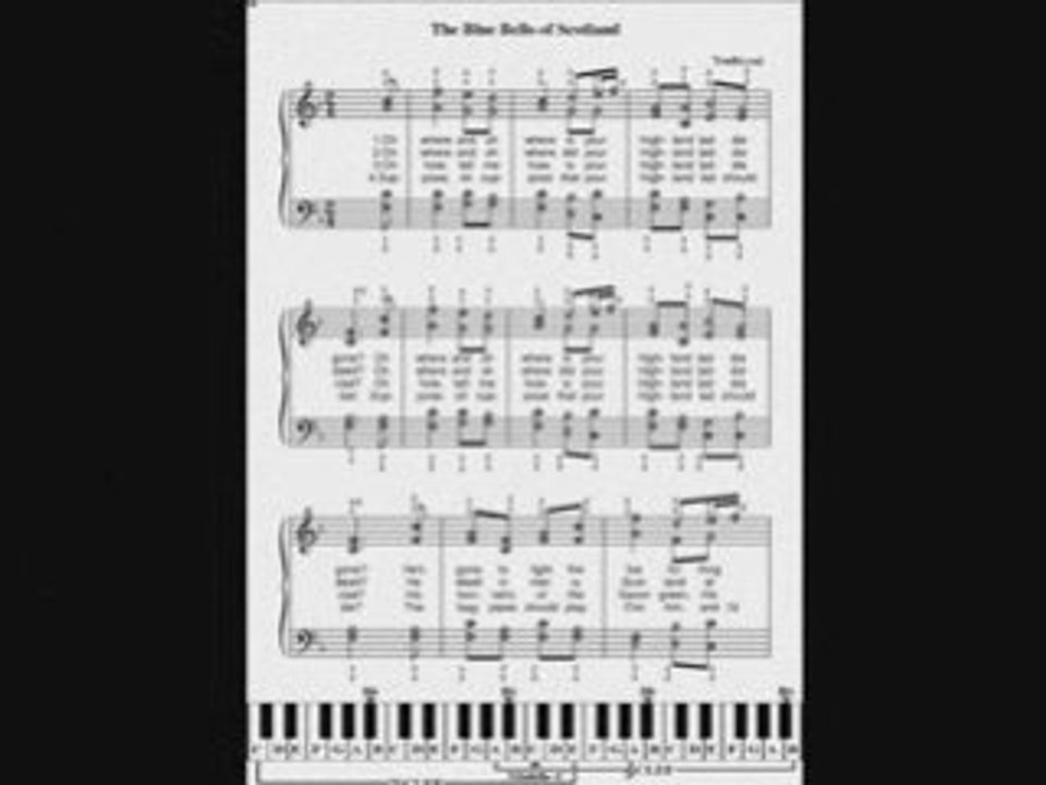 Music book: In the Key of F