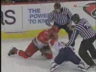 Hurricanes - Panthers Highlights (12/18/08)