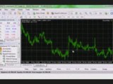 Forex Hitter | Automated Signals Trading | Robot System