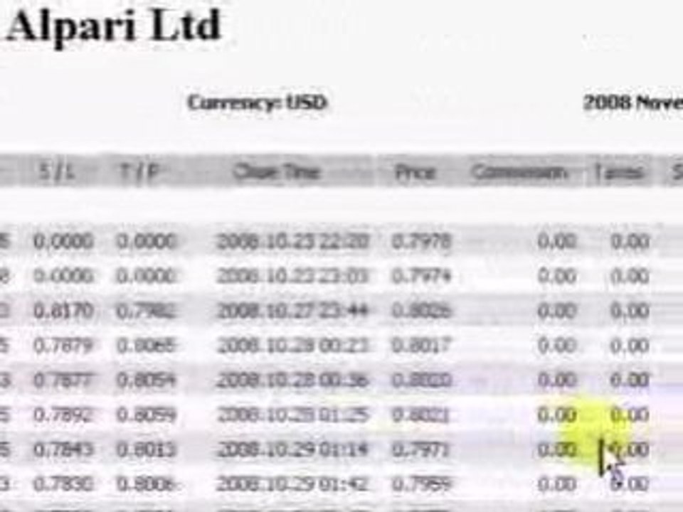 FAPTURBO.com Video Review