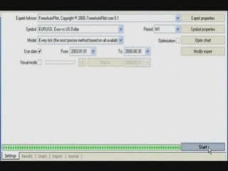 Forex Make Money With Forex Robot