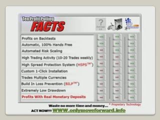 FAPTURBO First Real Money Forex Trading Robot