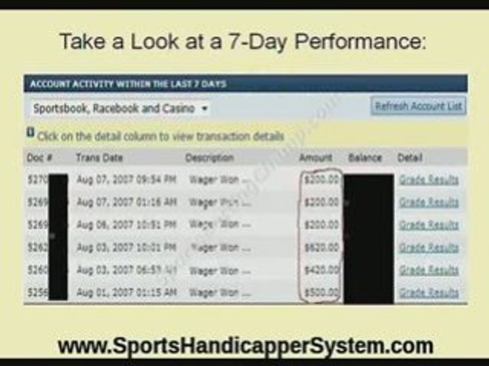 Basketball Handicapping Sports Betting System For Dummies