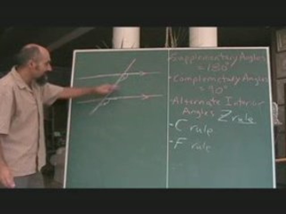 The Language of Mathematics 31: Parallel Lines