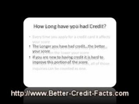 Credit Repair Fix: Understanding your Credit Score
