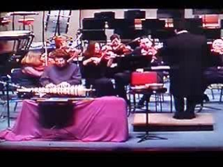 Glassharmonica & orchestra / Thomas Bloch plays Reichardt