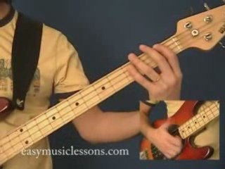 Learn How to Play Bass Guitar Online