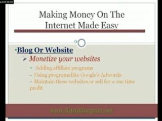 Making Money on the Internet