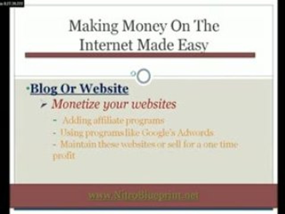 Making Money on the Internet