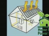 Solar energy basics